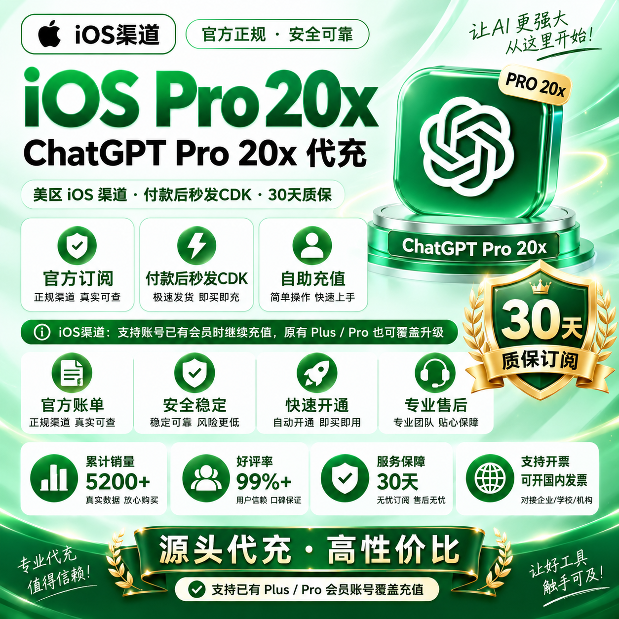 【美区IOS】G.P.T Pro 20X 官方充值 质保30天可开发票（付款后秒发CDK直充自己号）