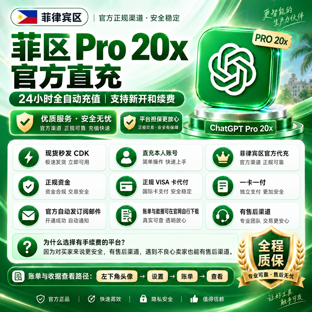 【官方正价直充】GP·T Pro200(原20x)30天会员直充自己号 质保30天 可开发票