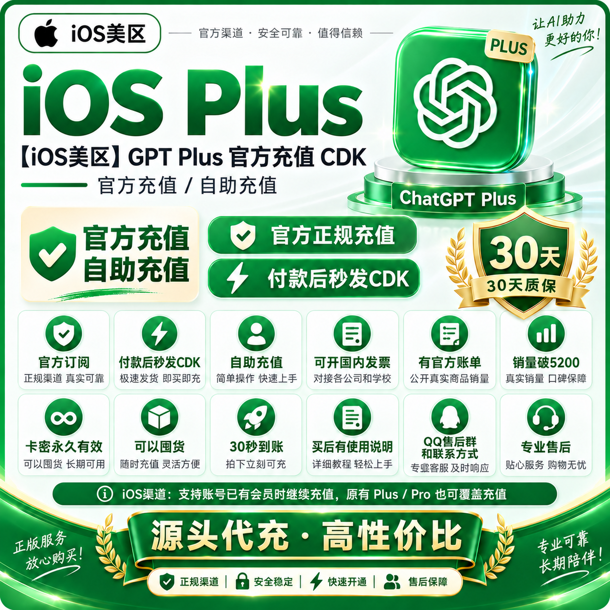 【官网正价直充】【IOS美区】GP.T Plus 官方充值30天直充自己号 质保30天